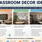 Classroom Decor Ideas