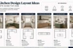 Small Kitchen Design Layout Ideas