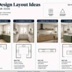 Small Kitchen Design Layout Ideas