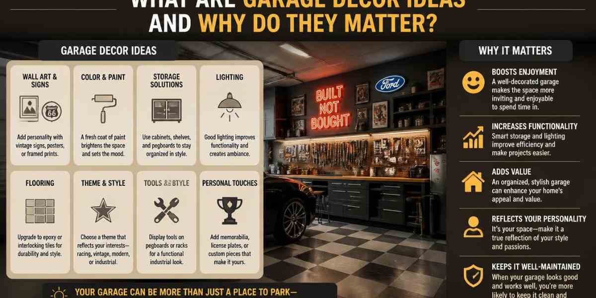 Garage decor ideas