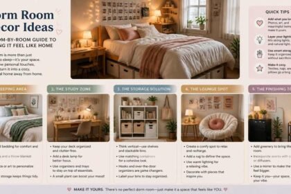 Dorm Room Decor Ideas A Room-by-Room Guide to Making It Feel Like Home-Dorm Room Decor Ideas